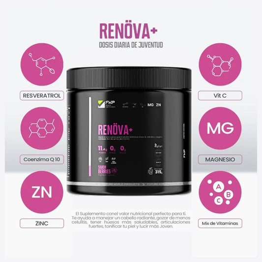 ✨ RENÖVA+ | Belleza & Bienestar en una sola fórmula premium